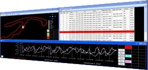 RaceRender Software für START-GPS-Laptimer und VideoRender
