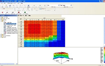 Software des Power Vision für alle Harley Davidson® Modelle mit Delphi-Einspritzanlage