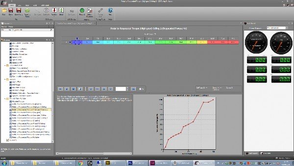 Power Vision 3 zur Abstimmung des Can Am Defender 18-
