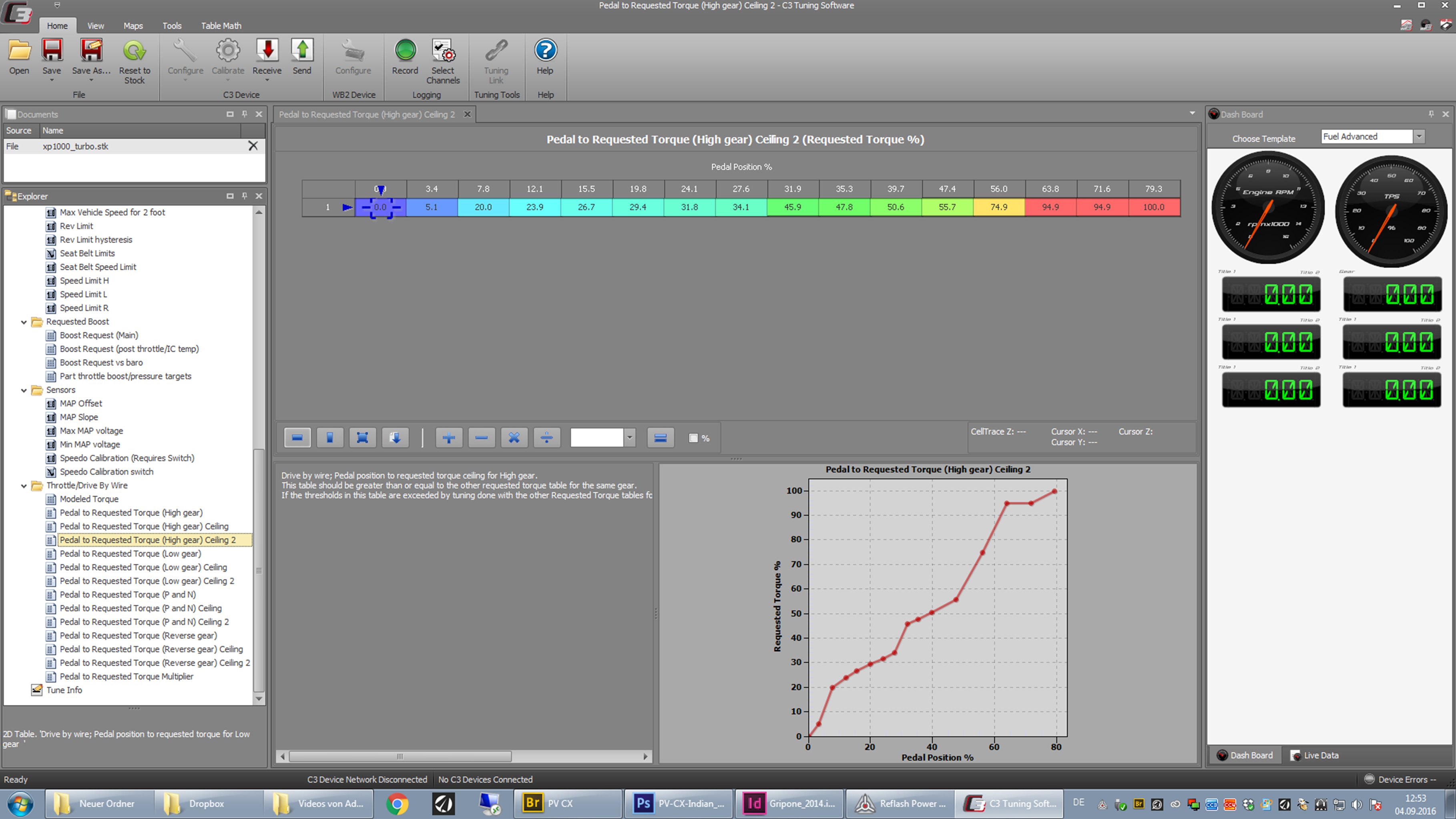 Screenshot der Software zum Power Vision 3 zur Abstimmung der Indian FTR 1200
