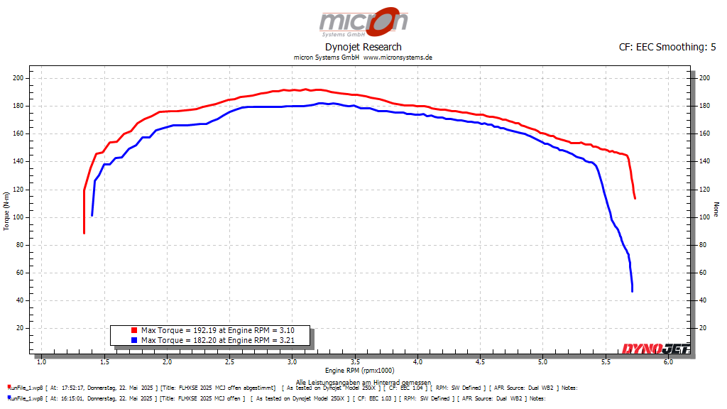 FLHXSE 2025 im Serienzustand vor und nach dem Flashen mit dem Powervision 3